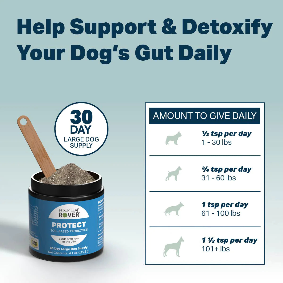 Four Leaf Rover Protect Soil-Based Probiotics 4.1oz