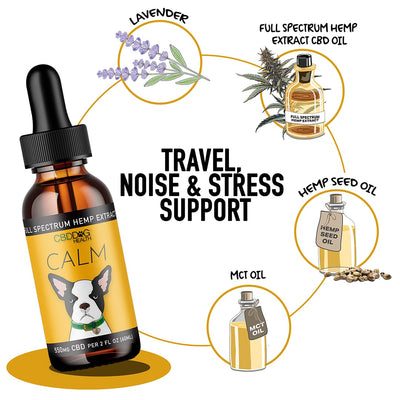 CBD Dog CALM: Travel, Noise & Stress Support for Dogs-Original Strength