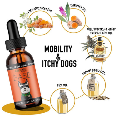 CBD Dog EASE: Mobility & Itchy Dogs-Original Strength