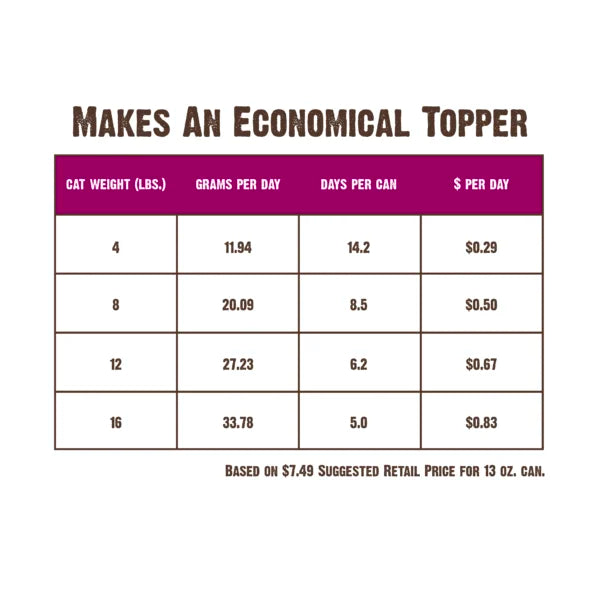 Rawz Cat  94% Venison With Goats Milk Pate Can